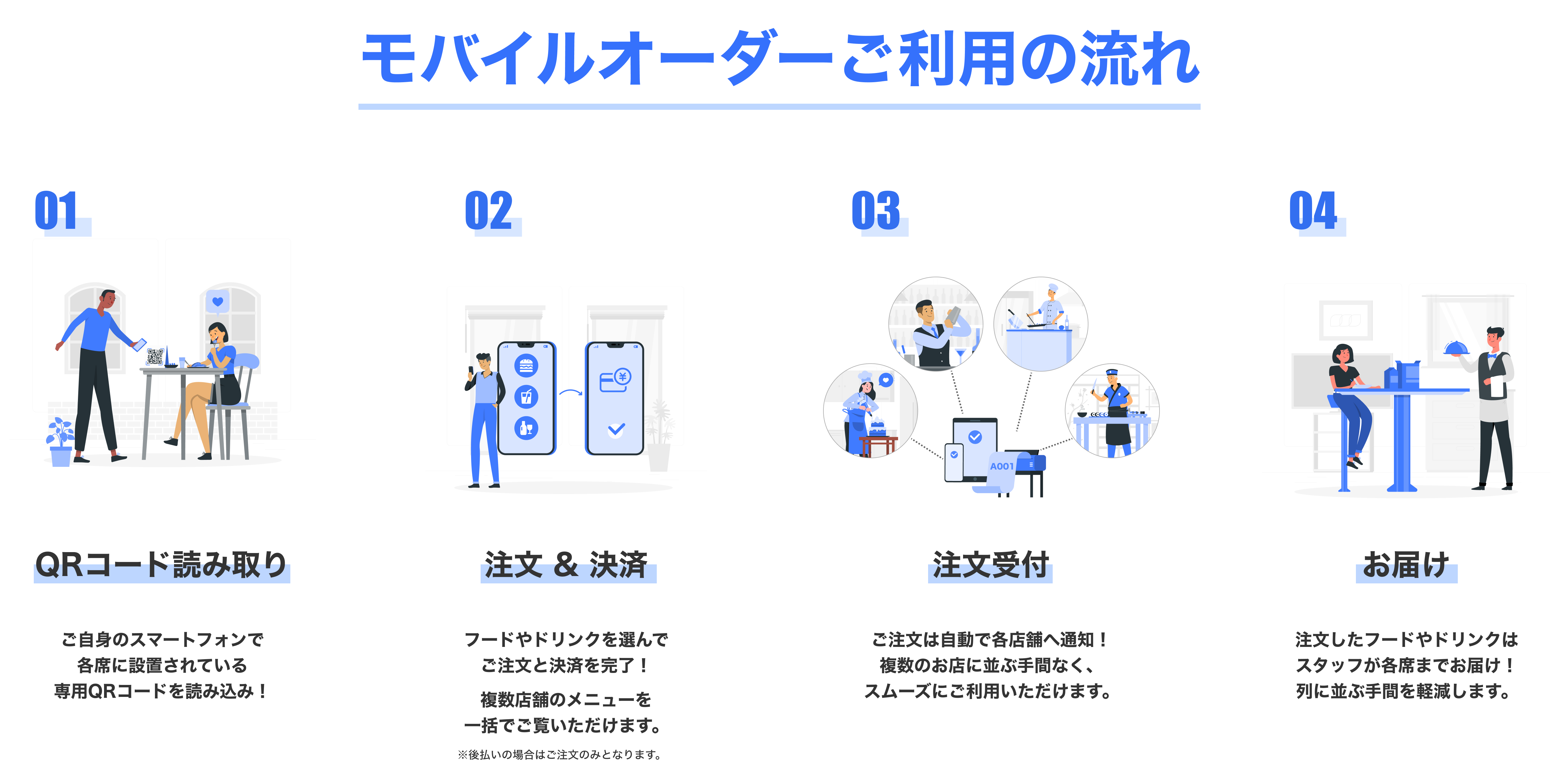 mobileorder_beergarden