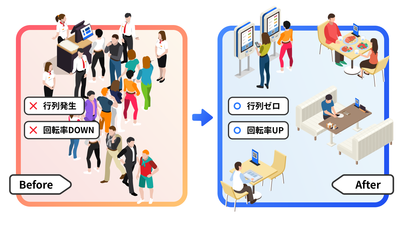 導入メリット1-1 導入メリット1-1