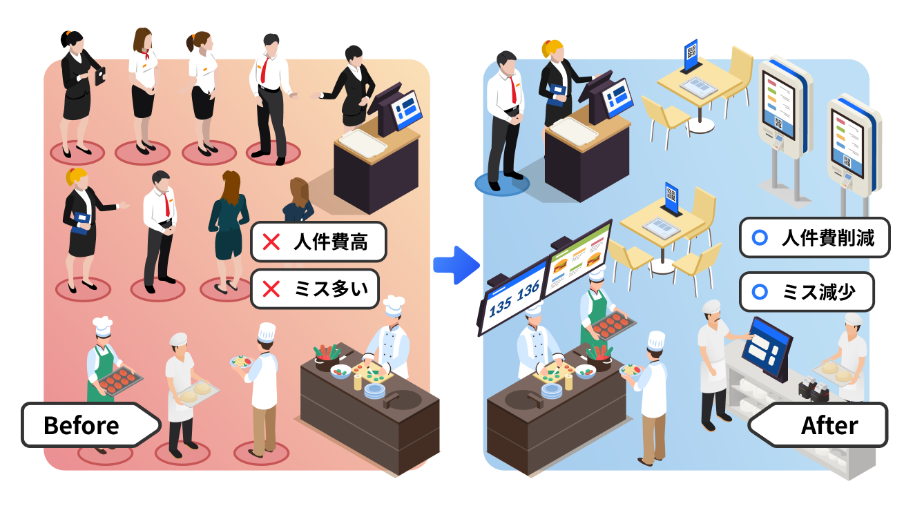 導入メリット2-1 導入メリット2-1