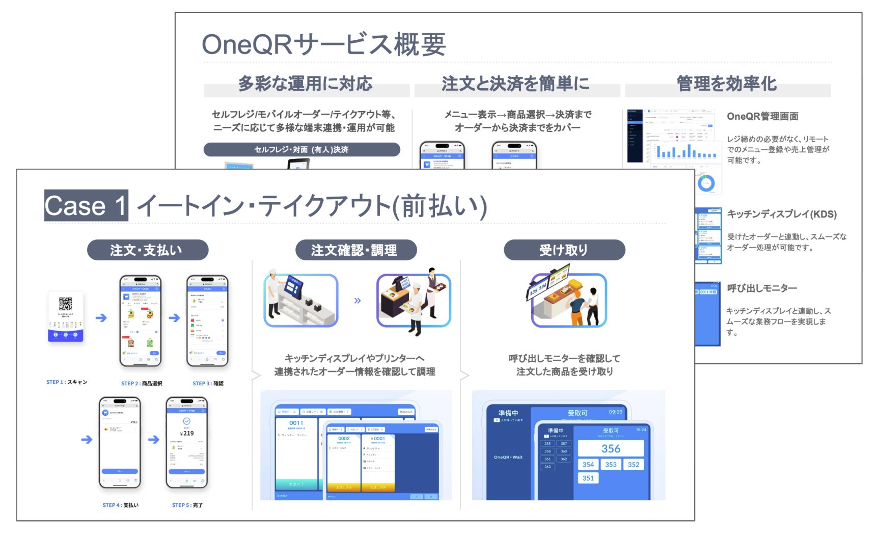 OneQR_飲食店資料イメージ