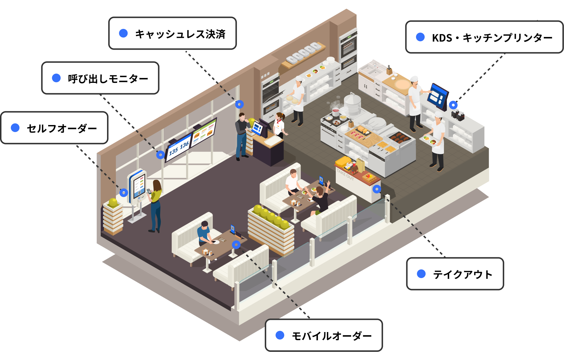 restaurant_主图
