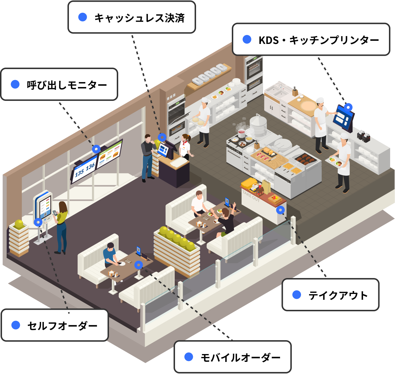 restaurant_phone-1